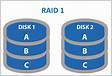 Implementando RAID1 no Windows Server 2012